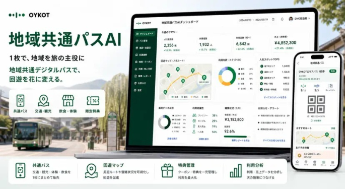 株式会社OYKOT